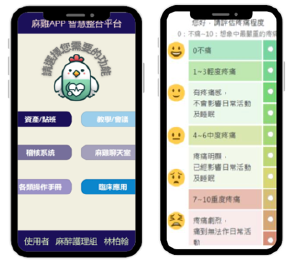 麻醉部APP智慧平台